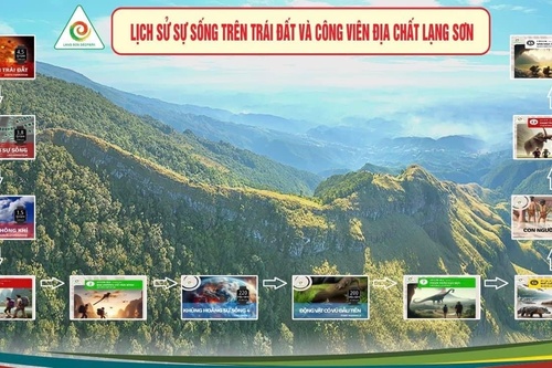 Lang Son Geopark Management Board participated in Lang Son Cultural and Tourism Space Exhibition