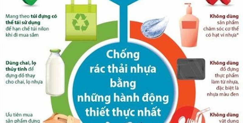 Thôn Lân Nóng (xã Yên Sơn, huyện Hữu Lũng), tưởng nóng mà không "Nóng" - Ngôi làng tiềm năng đạt được “Net Zero" vùng Công viên địa chất toàn cầu UNESCO Lạng Sơn