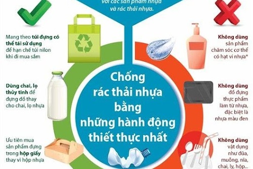 Thôn Lân Nóng (xã Yên Sơn, huyện Hữu Lũng), tưởng nóng mà không "Nóng" - Ngôi làng tiềm năng đạt được “Net Zero" vùng Công viên địa chất toàn cầu UNESCO Lạng Sơn